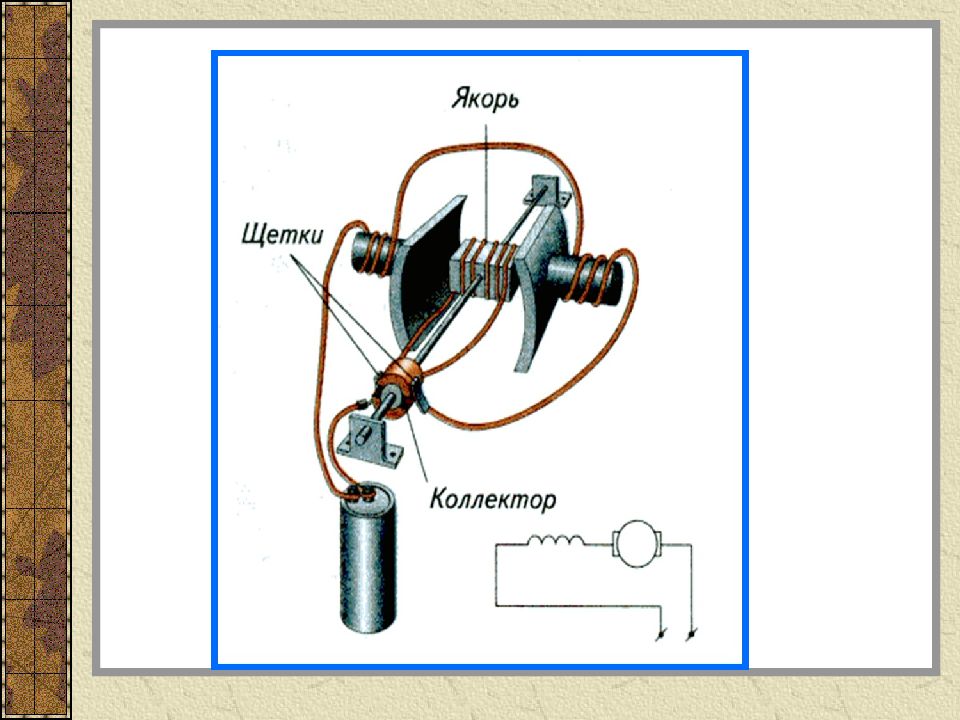 Действие магнитного поля на проводник с током электродвигатель 8 класс презентация