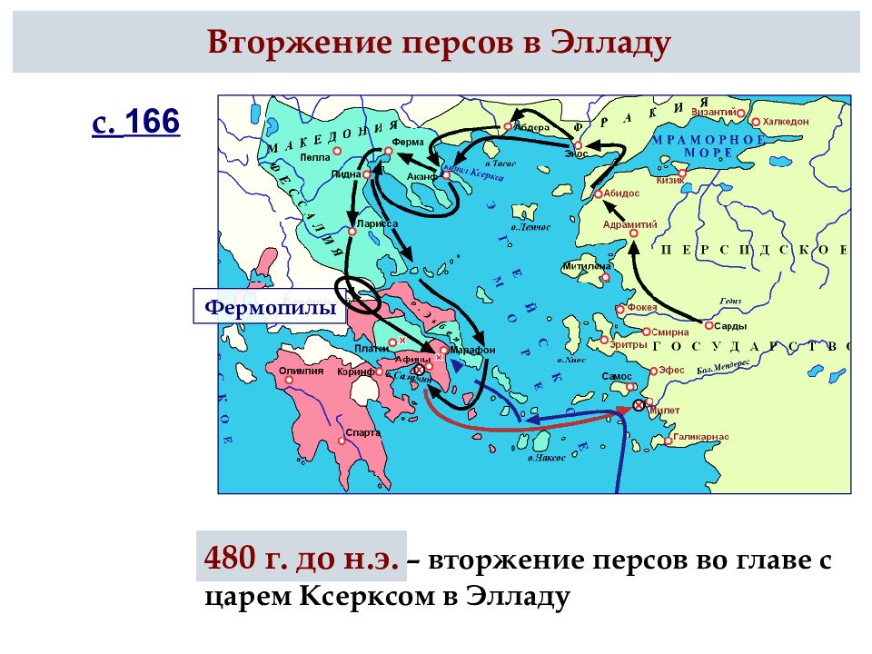 Презентация на тему греко персидские войны 5 класс