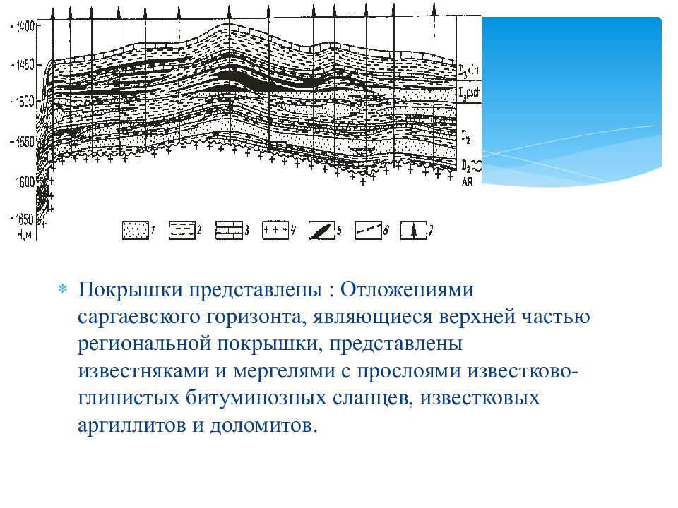 Карта ромашкинского месторождения