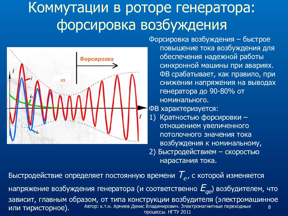 Магнитные процессы. Форсировка возбуждения генератора это. Форсировка возбуждения. Релейная форсировка возбуждения синхронного генератора. Электромагнитные переходные процессы.