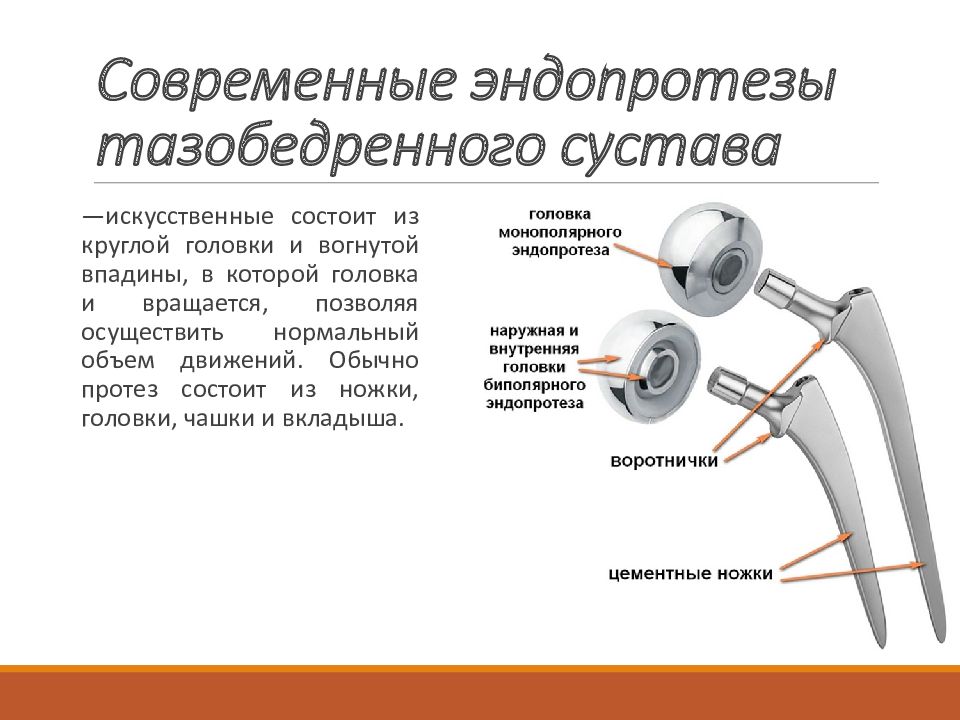 Замена тазобедренного сустава картинки