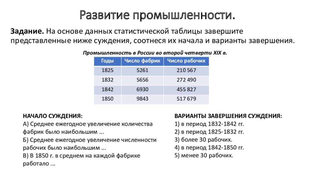 Социально экономическое развитие россии во второй четверти
