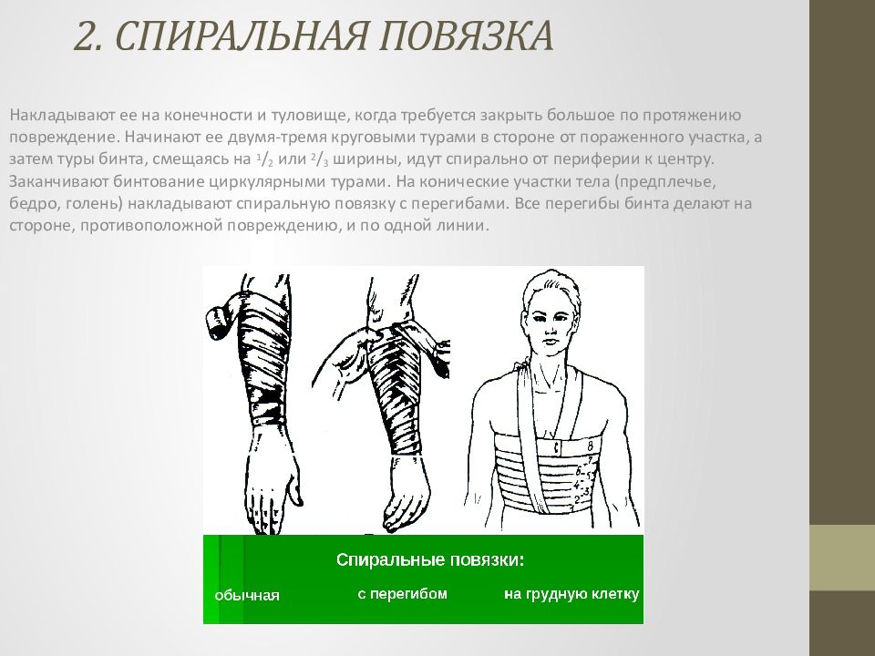 Виды повязок и правила их наложения презентация