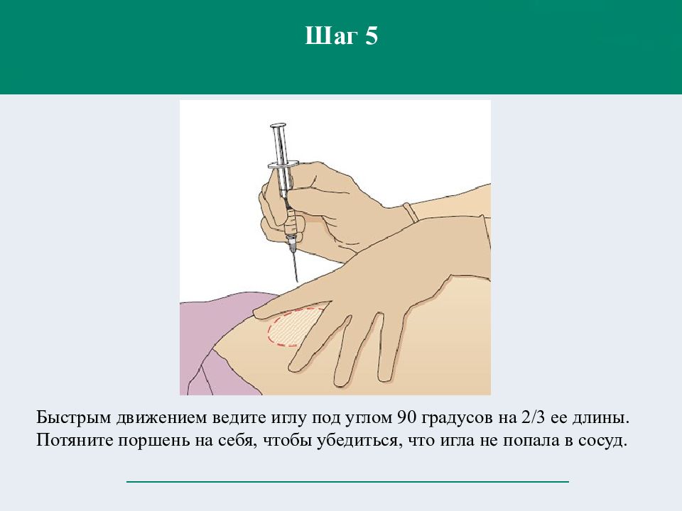 Выполнение внутримышечной инъекции презентация