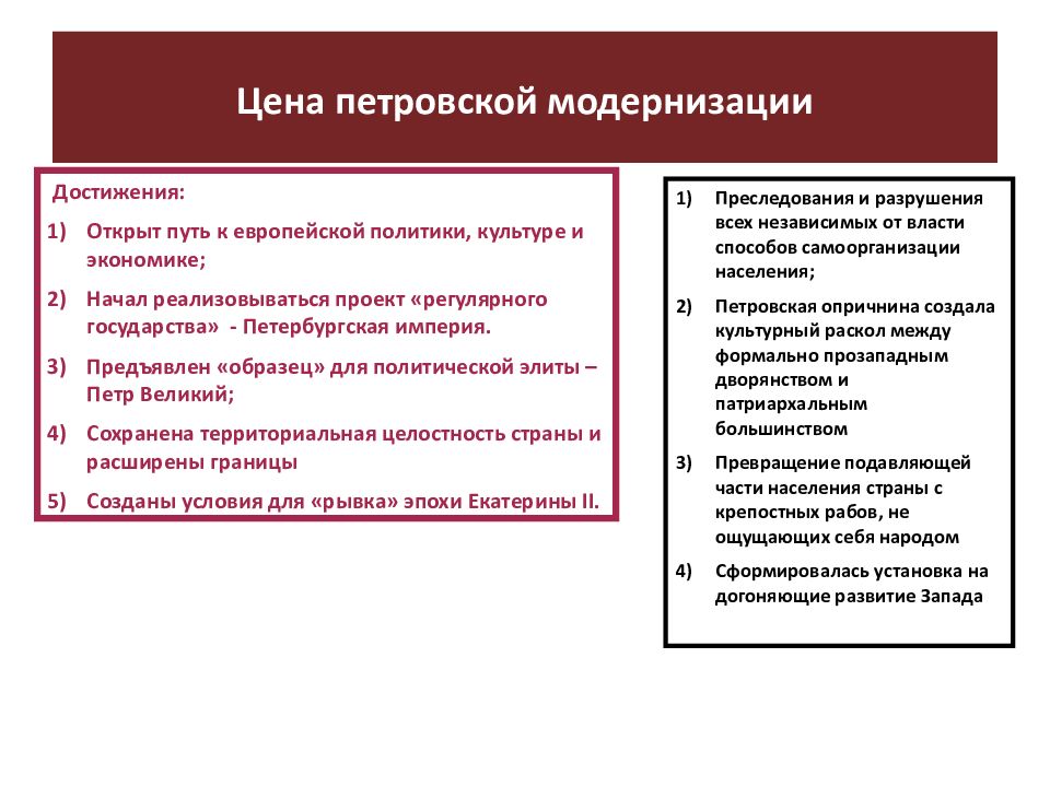 Проект петровские реформы