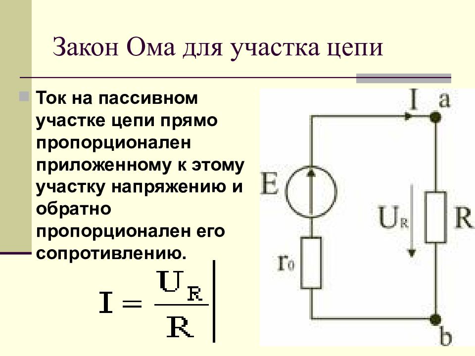 8 класс закон ома для участка цепи. 2 Закон Ома для участка цепи. Закон Ома для участка цепи схема. Закон Ома для полного участка цепи. Участок цепи это.