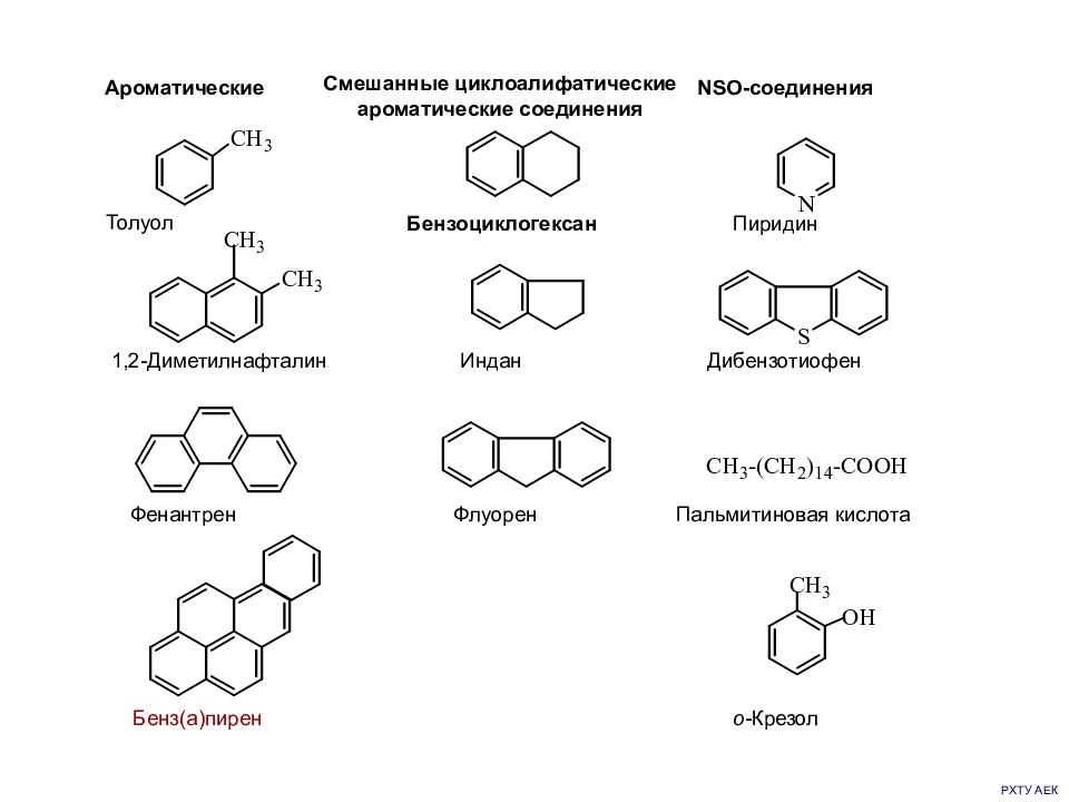 Укажите ароматическое соединение. Дибензотиофен структурная формула. Ароматические соединения. Ароматические соединения примеры. Сложные ароматические соединения.