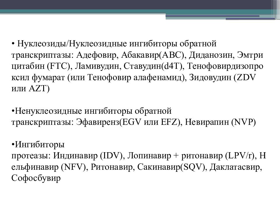 Противовирусные препараты презентация