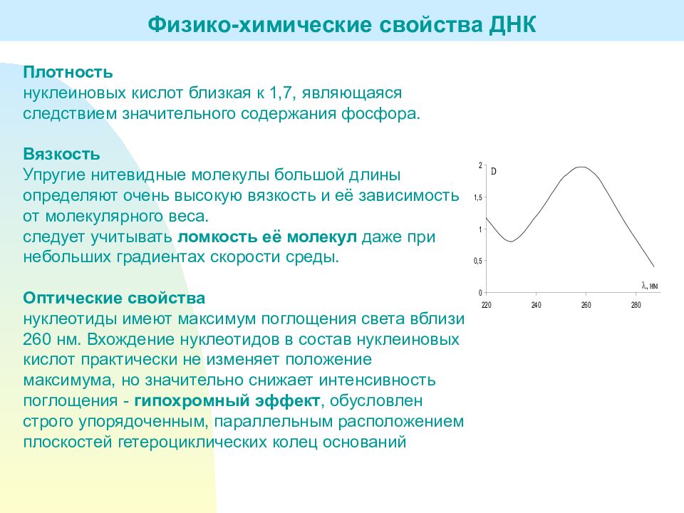 Качество днк. Физико-химические и биологические свойства РНК И ДНК. Структура функция и физико-химические свойства ДНК. Физико-химические и биологические свойства ДНК.. Физико химические свойства ЛНК.