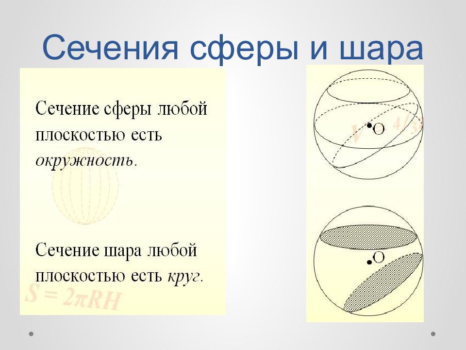 Сечение сферы. Шар и сфера их сечения. Сечение сферы и шара плоскостью. Шар. Сфера. Сечение шара плоскостью. Осевое сечение шара.