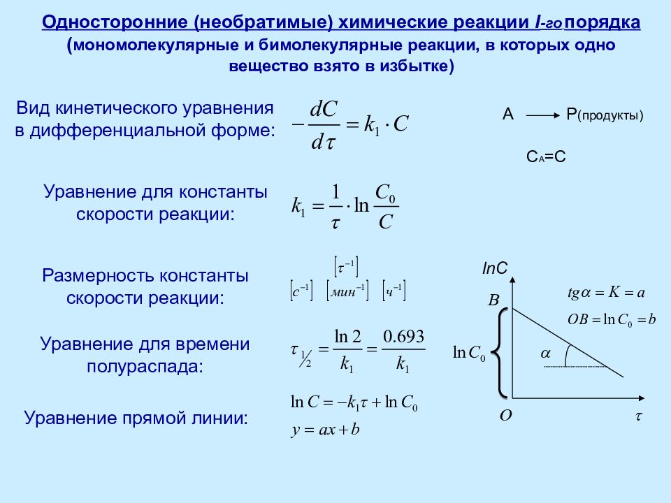 Уравнение необратимой химической реакции