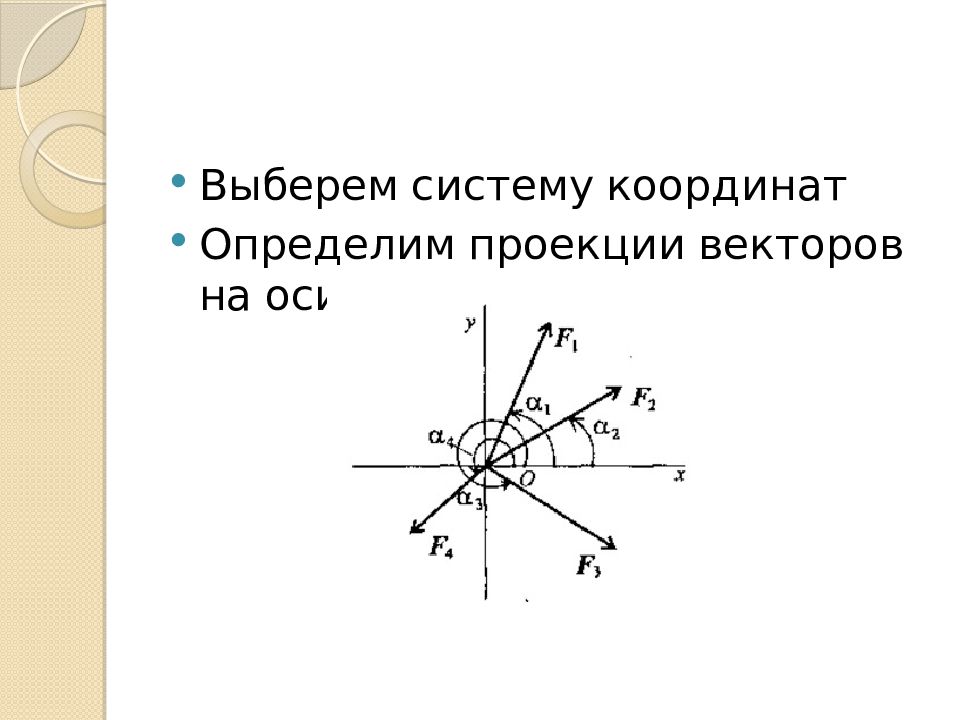 Плоская система сходящихся сил техническая механика. Презентация плоская система сходящихся сил. Сходящаяся система координат. Выбрать стандартное обозначение системы сходящихся сил.