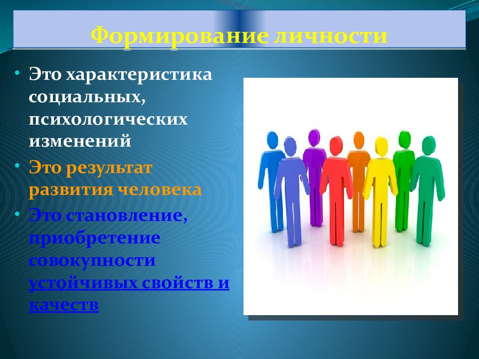 Социальная личность это. Формирование и развитие личности презентация. Социальные параметры человека. Цепочка формирования личности. Хорошие социальные черты картинка.