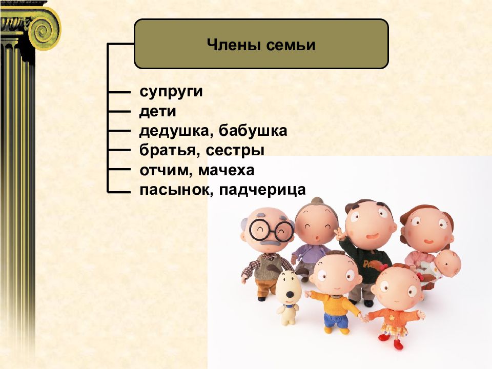 Источники семейного права презентация