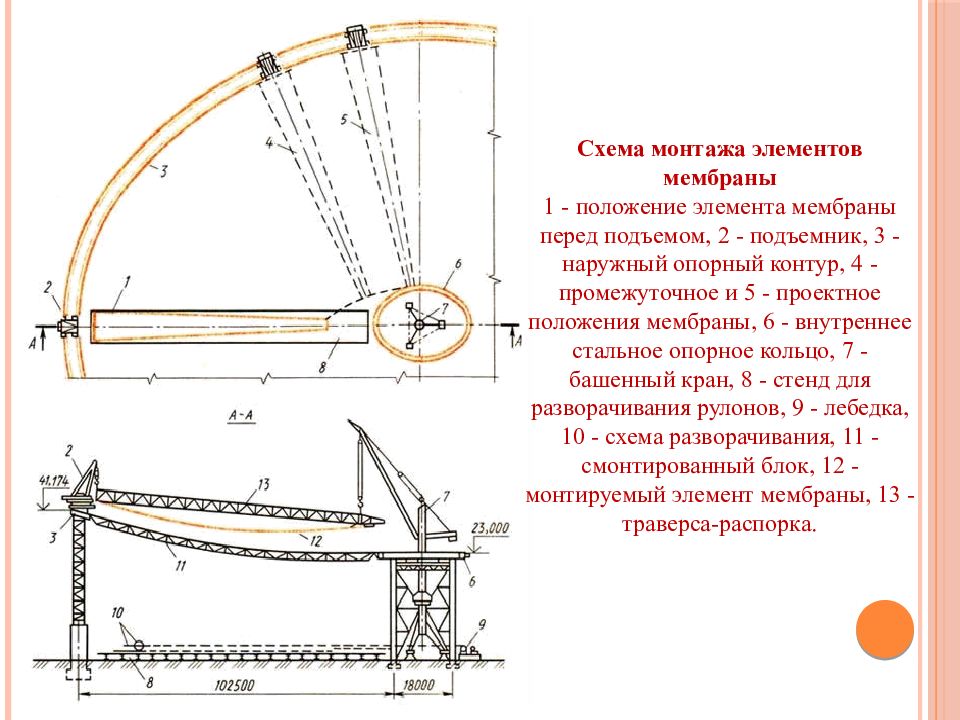 Фирмы прокладки схема