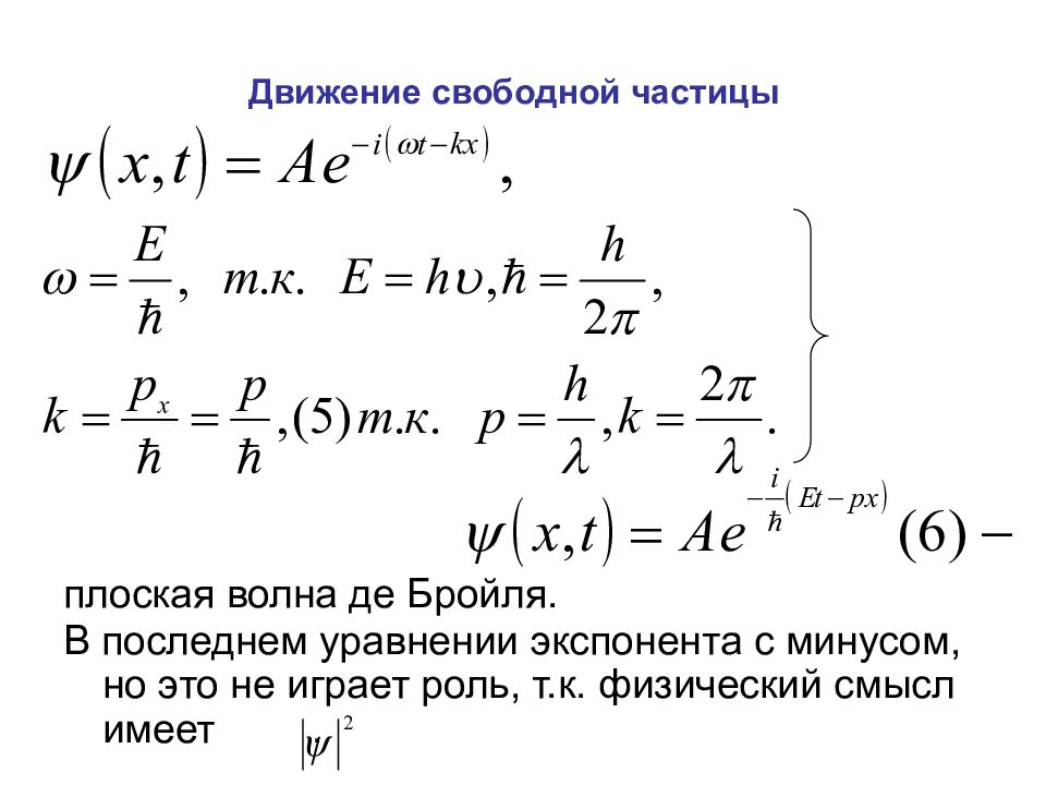 Уравнение шредингера для свободной частицы. Стационарное уравнение Шредингера. Уравнение для микрочастицы в трехмерном пространстве. Решение стационарного уравнения Шредингера для свободной частицы. Стационарное уравнение Шредингера для атома водорода.