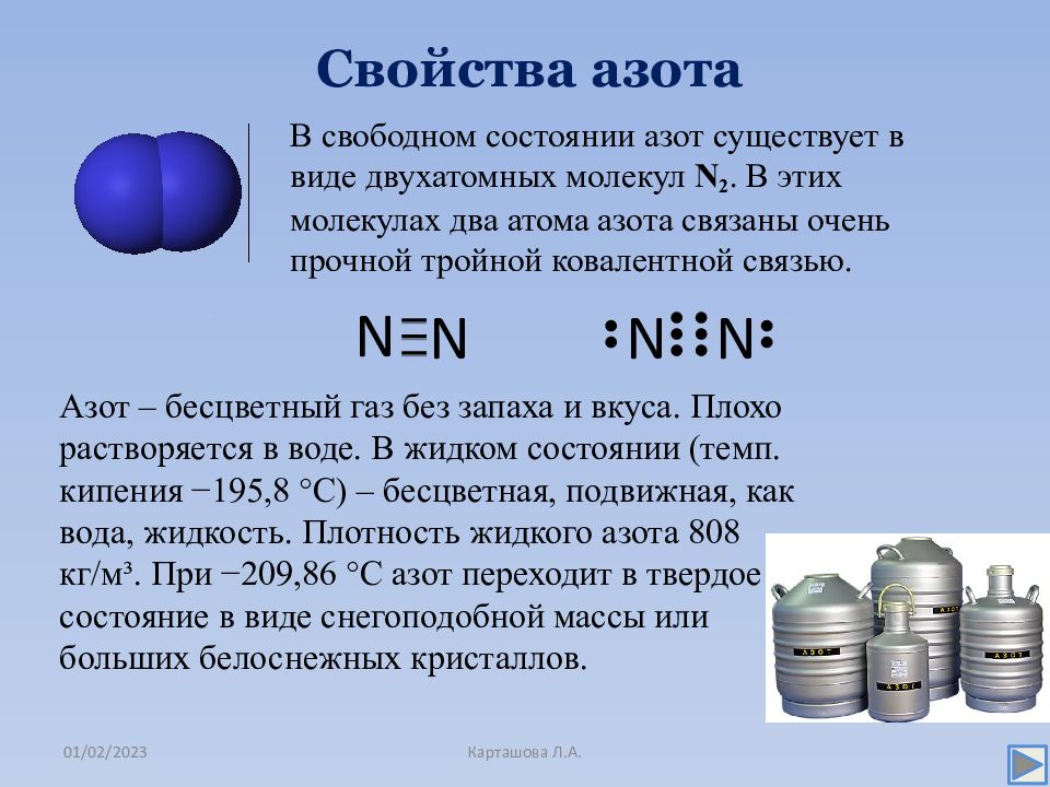 Что такое азот картинки