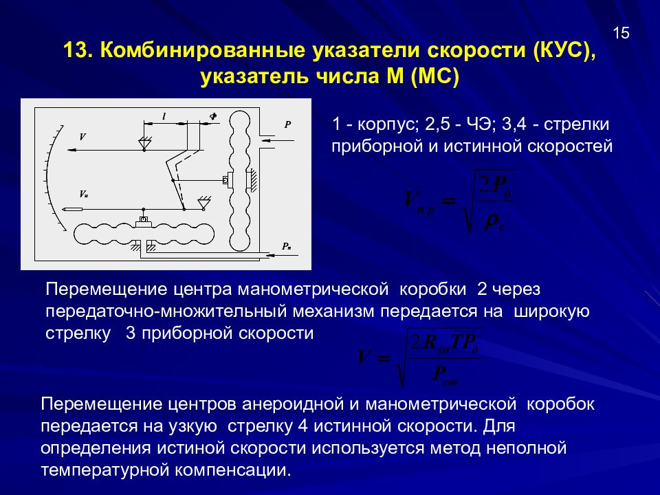 Возможны скорости. Комбинированный указатель скорости. Комбинированный указатель скорости кус-3. Комбинированный указатель скорости схема. Принцип работы комбинированного указателя скорости.