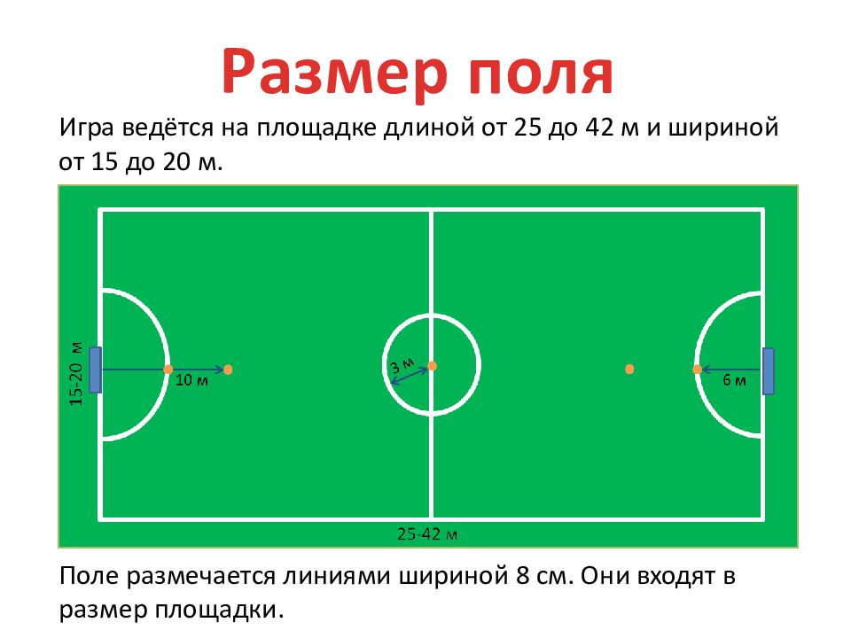 Сколько метров поле в футболе