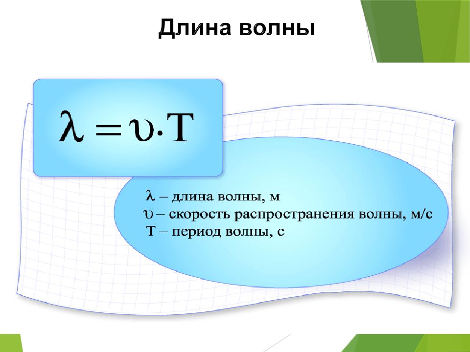 Как определить длину в физике. Формулы для нахождения длины волны физика. Формула длины волны в физике через частоту. Длина волны формула физика. Длина волны частота период формула длины волны.