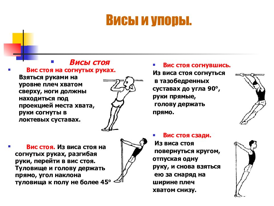 Висы и упоры. ВИС стоя на согнутых руках. ВИС на согнутых руках. Висы стоя на согнутых руках, согнувшись. ВИС на согнутых руках согнув ноги.