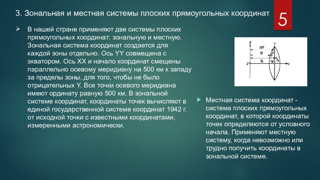 При составлении карт и планов в россии применяют систему координат