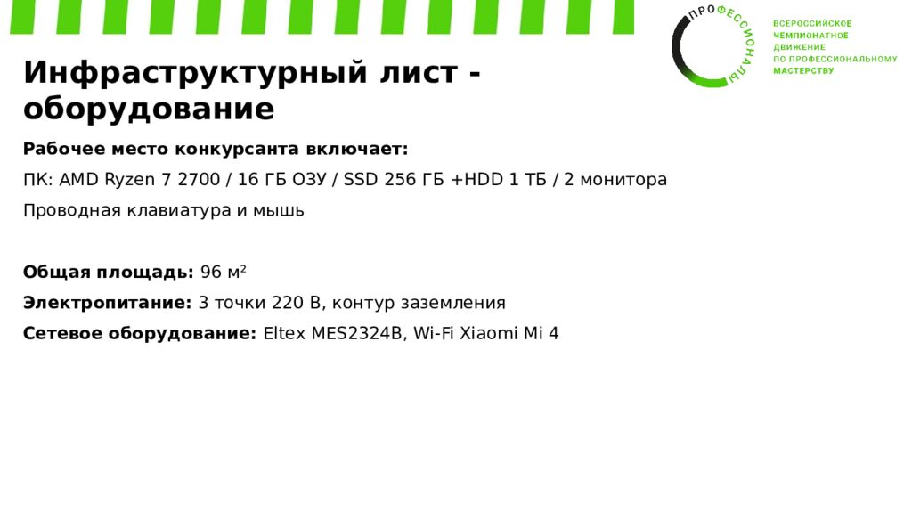 Обучение экспертов Регионального этапа ВЧД «Профессионалы» Компетенция: