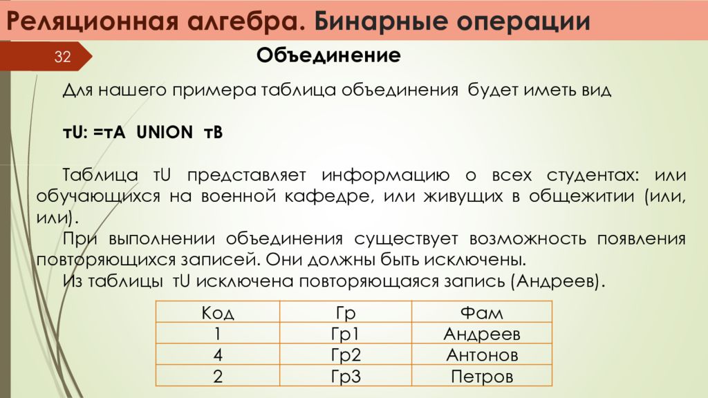 Основы реляционной алгебры определения высказываний запись примеры