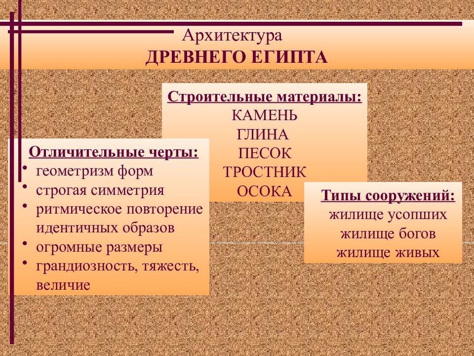 Презентация на тему архитектура древнего египта