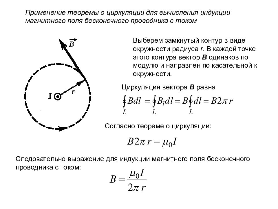Магнитное поле магнитного круга. Формула расчета магнитной индукции поля прямого проводника. Вектор магнитной индукции с окружностями. Циркуляция вектора магнитной индукции формула. Теорема о циркуляции для магнитостатических полей.