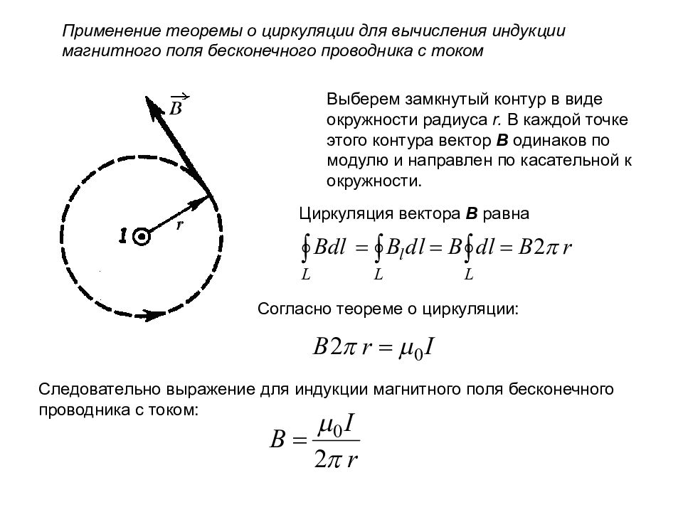 Радиус магнитного поля. Вектор магнитной индукции для окружности. Как определить циркуляцию вектора магнитной индукции по контуру. Индукция магнитного поля окружности. Циркуляция вектора магнитной индукции по круговому контуру.