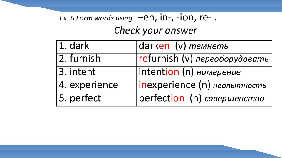 АНГЛИЙСКИЙ ЯЗЫК 10 класс Тема урока: The Railway Children