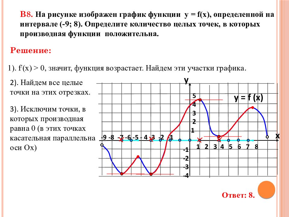 Задание 7 какие. Производная функции равно 0 на графике. Когда производная функции равна 0 на графике функции. Когда на графике производная равна 0. На рисунке изображен график функции производная равна 0.