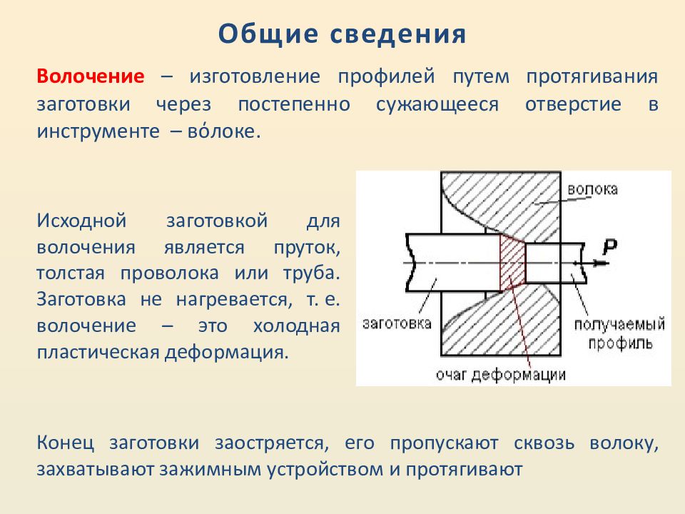 Обработка металла давлением презентация