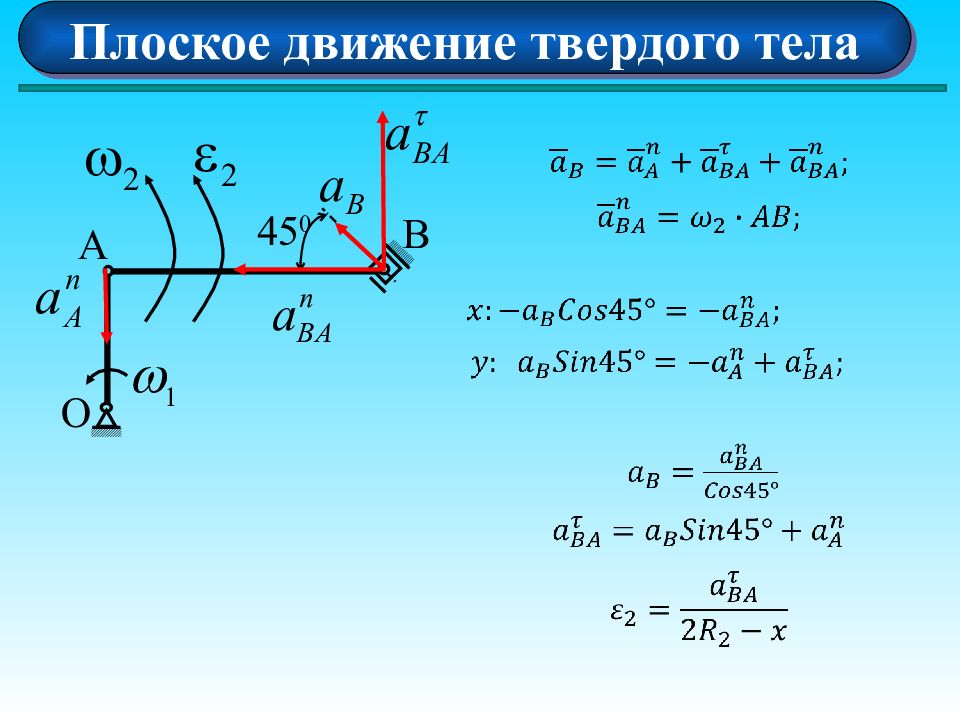 Уравнения плоского движения тела. Плоское движение твердого тела. Уравнения плоского движения тела теоретическая механика. Плоское движение твердого тела формулы. Плоское движение твердого тела примеры.