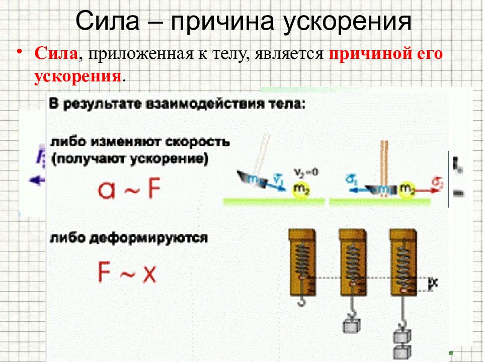 Сила причина ответ. Сила причина ускорения тела. Сила это причина. Что является причиной ускорения. Сила причина возникновения ускорения.