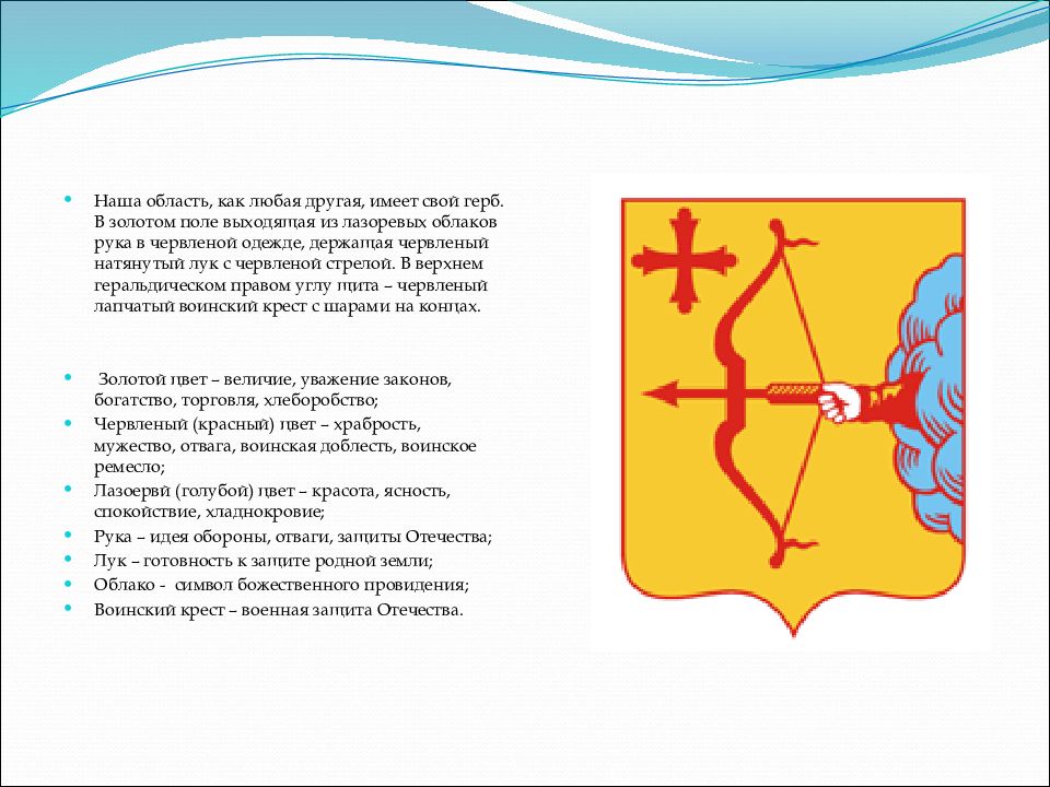 Символика кировской области презентация