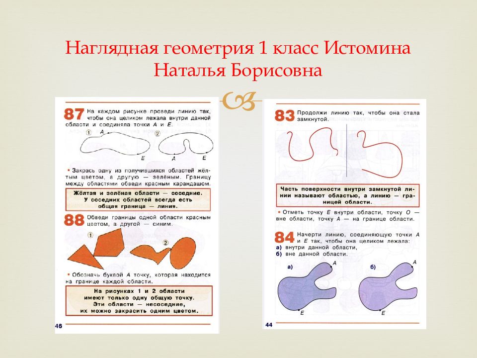 Геометрия 1 класс. Наглядная геометрия 1 класс Истомина задания. Истомина н б наглядная геометрия 1 класс. Наглядная геометрия 1 класс Истомина Наталья Борисовна. Наглядная геометрия задачи.