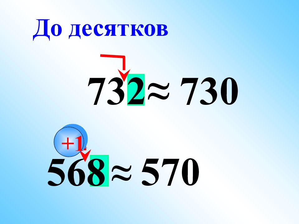 Как округлить изображение