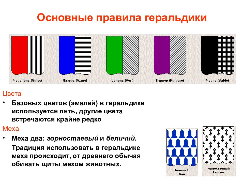 Цвета гербов. Основные геральдические цвета. Основные цвета в геральдике. Геральдические правила. Основные требования геральдики.