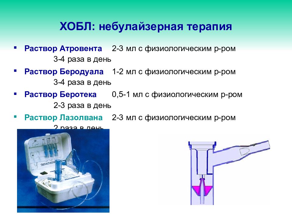 Р рμр р ре рџ. Небулайзерная терапия алгоритм. Проведение небулайзерной терапии алгоритм. Небулайзерная терапия при бронхиальной астме. Небулайзерная терапия беродуалом назначается с целью.