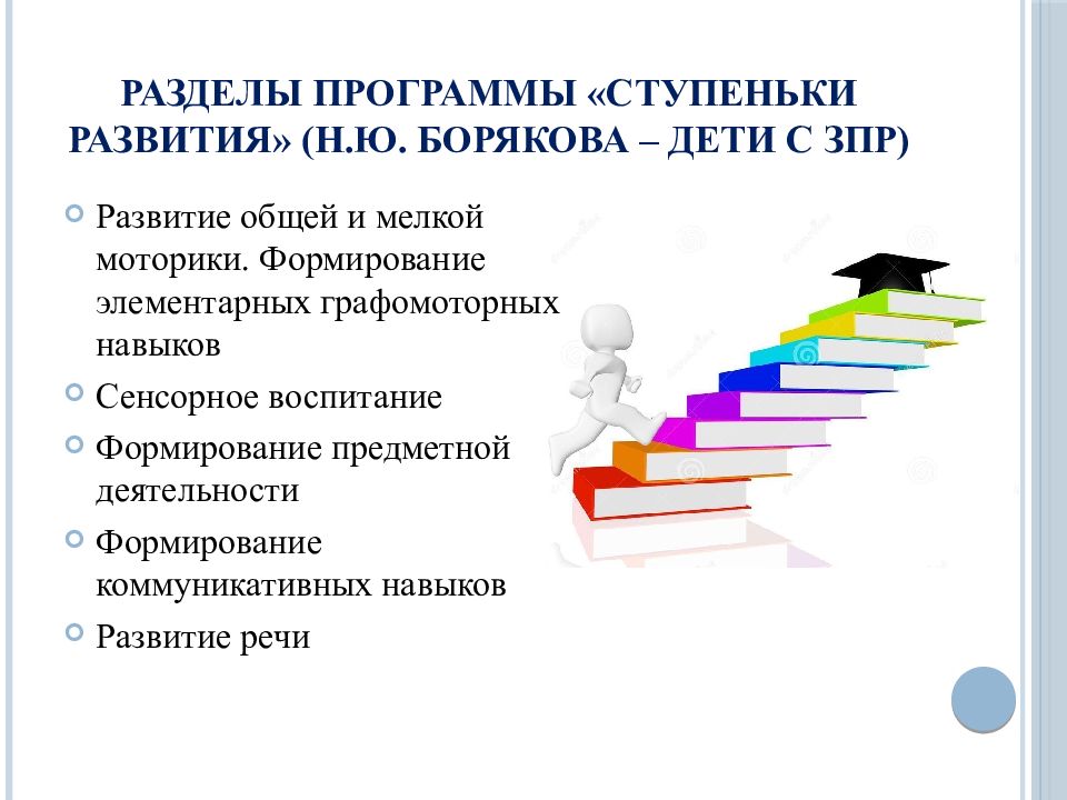 Н развитие. Ступеньки развития Борякова. Борякова н.ю. ступеньки развития.. Н.Ю.Борякова ступеньки развития ЗПР. Программа ступеньки развития.