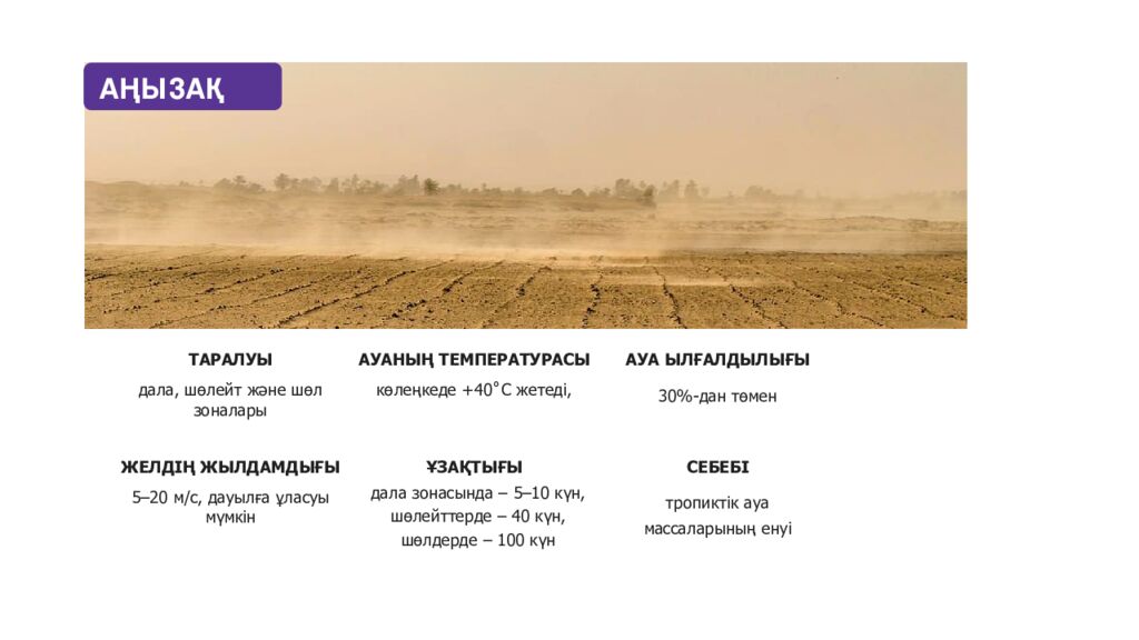 Қазақстанда қолайсыз және қауіпті атмосфералық құбылыстар. Қазақ