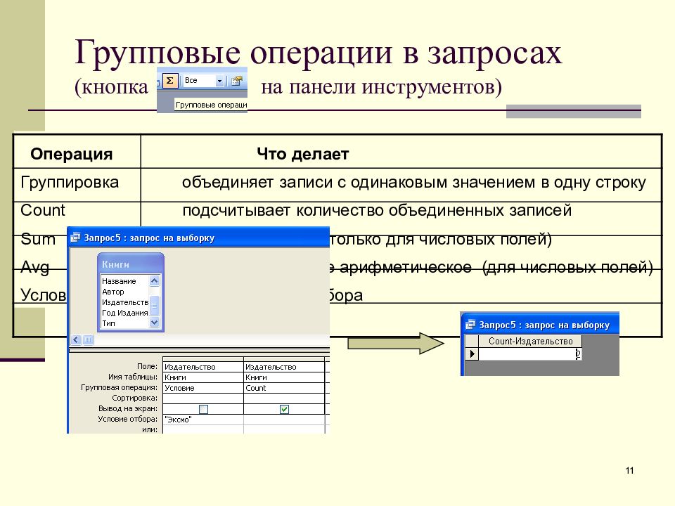 Для чего предназначены запросы. Какие групповые операции используются в СУБД access. Групповая операция в аксесс. Групповые операции в access 2019. Microsoft access 2010 групповые операции.