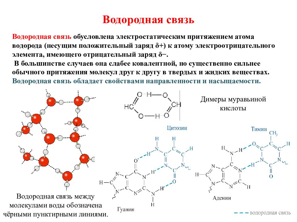 Водородная связь презентация