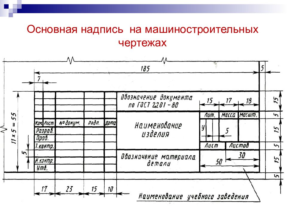 Госты чертежей инженерная графика