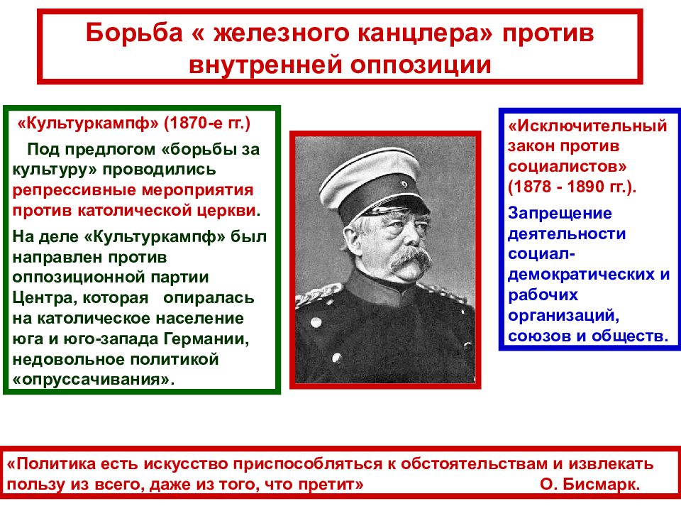 Германская империя борьба под солнцем