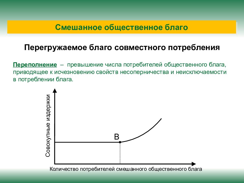 Общественные потребности общественное благо. Смешанное Общественное благо примеры. Смешанные блага в экономике. Разновидности смешанных общественных благ. Смешанные общественные блага примеры.