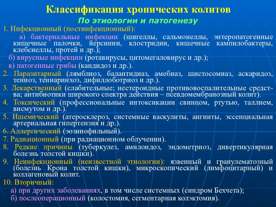 Обострение хронического колита карта вызова