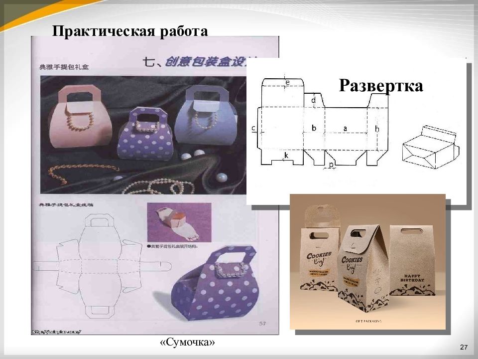 Роль цвета в формотворчестве изо 7 класс презентация